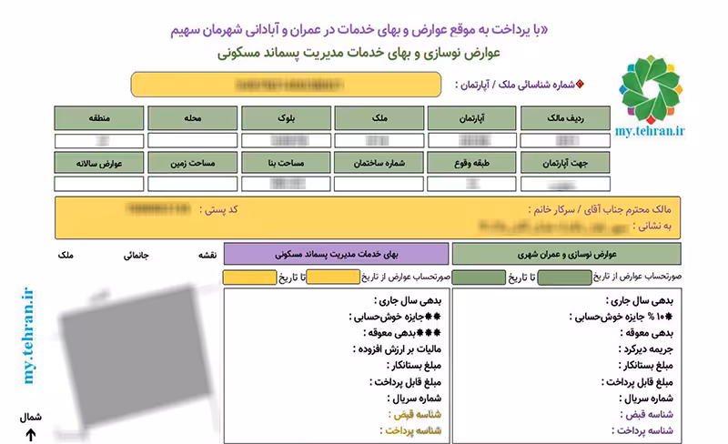 قبض عوارض نوسازی و بهای خدمات مدیریت پسماند قبض عوارض نوسازی و بهای خدمات مدیریت پسماند
