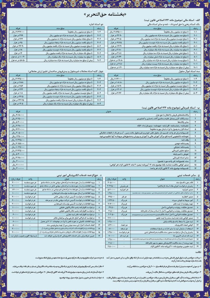 تعرفه حق التحریر دفاتر اسناد رسمی